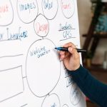 Skills Verification Platforms Authenticate Professional Competency Claims