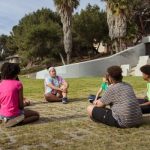 Personal Development Continuous Learning Growth Throughout Your Lifetime