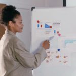 Entrepreneurship Education Programs Teach Business Fundamentals Successfully